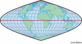 sinusoidal projection