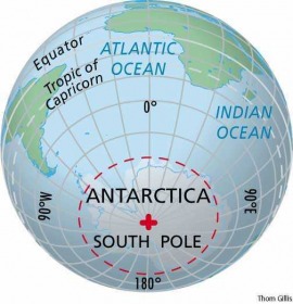 south pole