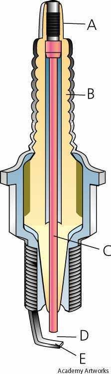 spark plug