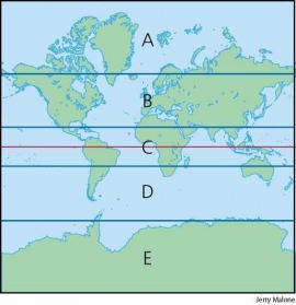 zone