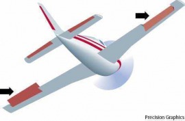 aileron