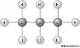 aliphatic