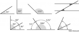 angle