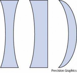 concave