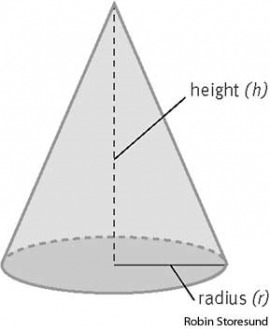 cone