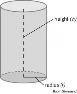 cylinder