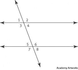 exterior angle