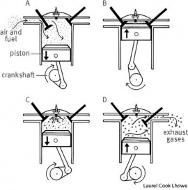internal-combustion engine