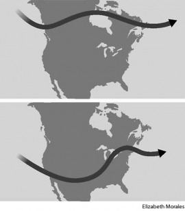 jet stream