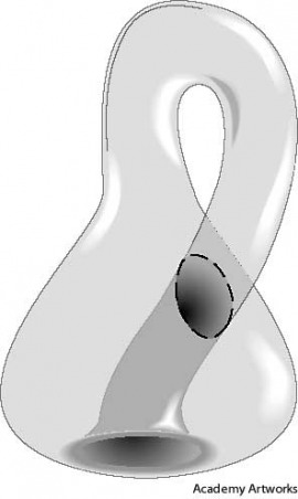 Klein bottle