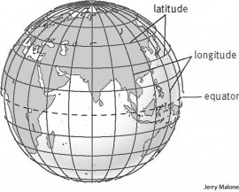 longitude