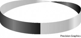 Möbius strip