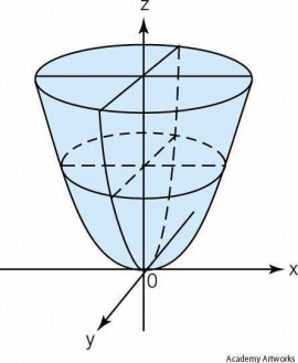 paraboloid