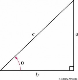 Sinkholes Definition on Sine Definition Sine Computer Definition Sine In A Sentence Sine