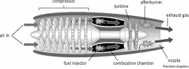turbojet