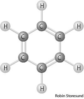 unsaturated