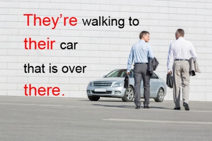 Their vs. There vs. They're