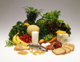 The five USDA food groups. The five USDA food groups.