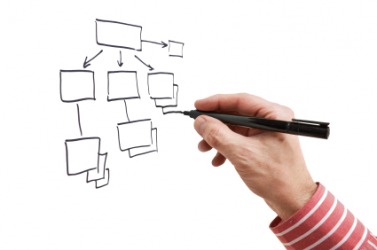 A man creates a block diagram. A man creates a block diagram.