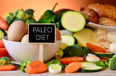 Foods typically found in a paleo diet. Foods typically found in a paleo diet.