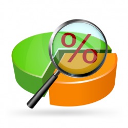 Percentage Percentage