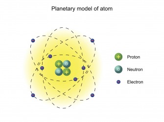 A labeled diagram of an atom A labeled diagram of an atom
