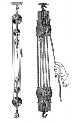 A diagram of a pully A diagram of a pully
