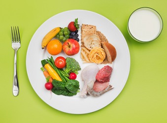 The RDA for the ratio of protein, carbohydrates, fruits and vegetables has been changed from the Pyramid to the new The RDA for the ratio of protein, carbohydrates, fruits and vegetables has been changed from the Pyramid to the new