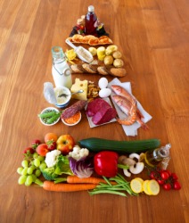 A representation of the food pyramid. A representation of the food pyramid.
