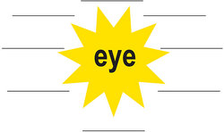 Fun Exercises For Compound Words