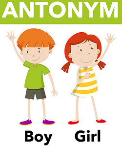 Examples Of Antonyms Synonyms And Homonyms For Kids