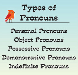 Types Of Pronouns Chart