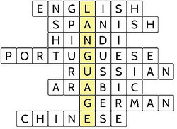 foreign language online dictionaries