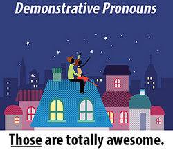 Pronoun Chart English