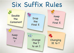 Suffix Rules Chart