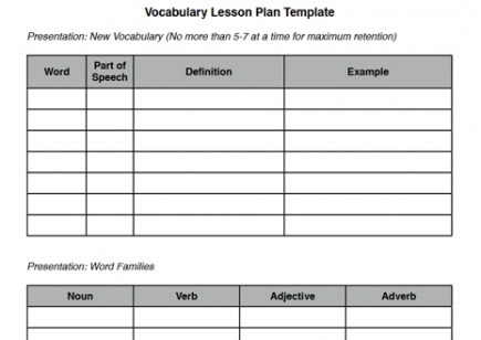 7 Indispensable Tools for Teachers from YourDictionary | YourDictionary