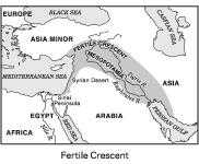 fertile crescent dictionary definition fertile crescent defined